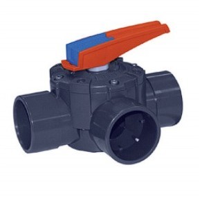 Válvula de compuerta rotatoria 3 vias